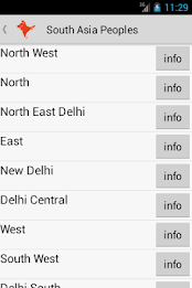 Peoples of South Asia poster 2