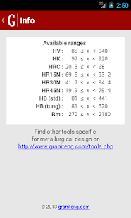 Lastest Hardness Converter APK