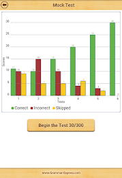 Grammar : Figures of Speech poster 15