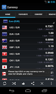 Forex Currency Rates 2 - náhled