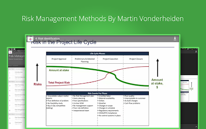 Risk Management Course poster 7