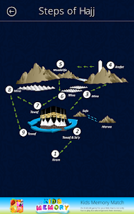 Free Download Al Hajj Guide APK for Android