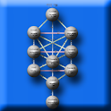 Kabbalah Magic: Tree of Life