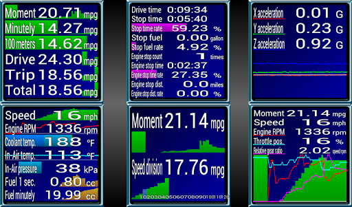 【免費通訊App】OBD Mileage (OBD2&ELM327 req.)-APP點子