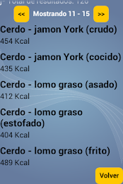 food calories poster 10