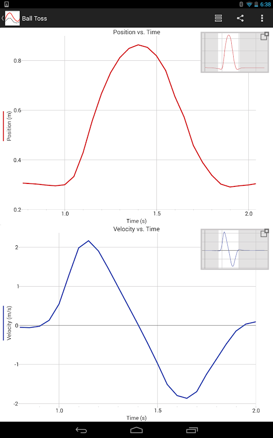 Vernier Graphical Analysis Android Apps on Google Play