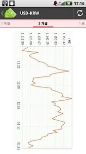 【免費財經App】환율 조회-APP點子