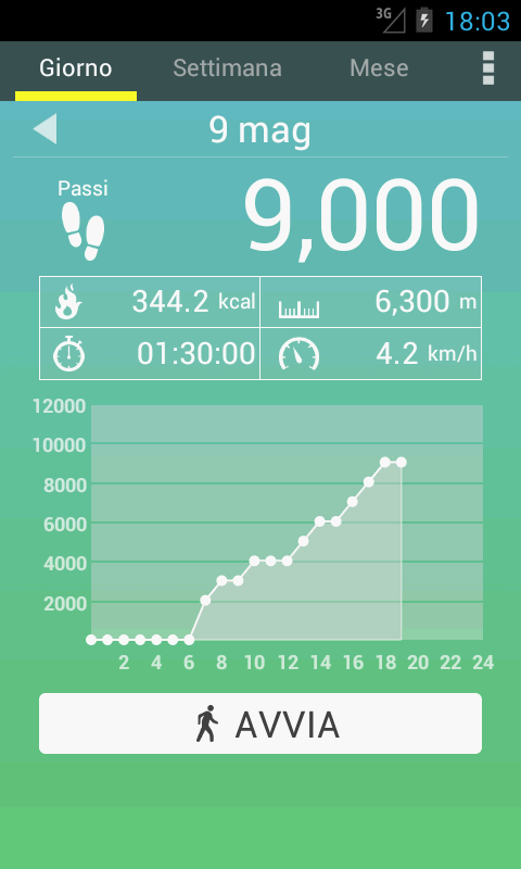   Pedometro- screenshot 