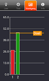 iTheorie CBR Rijbewijs NL poster 6