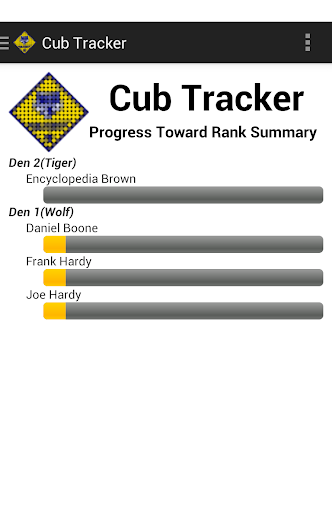 Cub Tracker