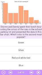 GRE Math Data Analysis Review poster 5