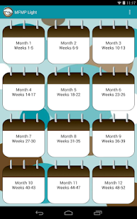 My Family Meal Planner Light