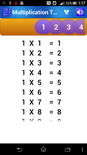 Multiplication Tables for Kids