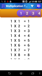 Multiplication Tables for Kids
