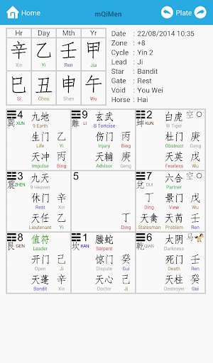 【免費工具App】mQimen 奇门排盘-APP點子