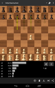  Hawk Chess  