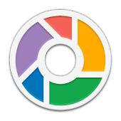 Outil pour Google+ photo