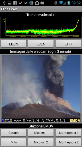 Etna Live