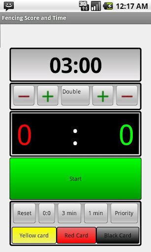 Fencing score and time