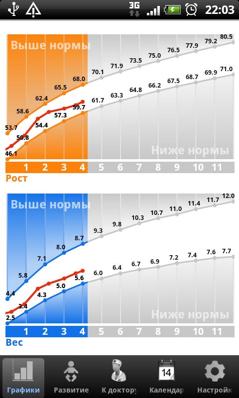 Я родился Screen 2