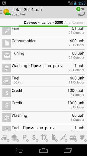 Car costs accounting