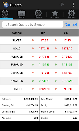 SITFX aTrader