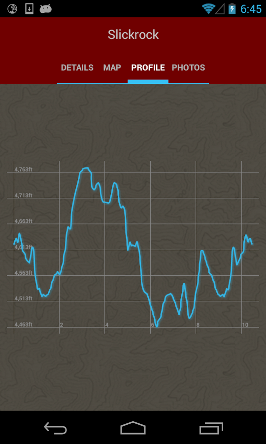 mtb project