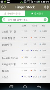 How to download Finger Stock - 재미로보는 인공지능 주식예측 2.1.5 unlimited apk for bluestacks
