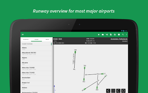 【免費書籍App】Airports-APP點子