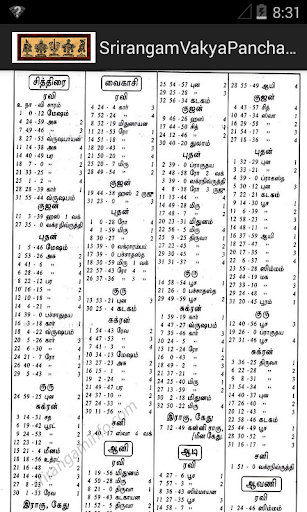 【免費書籍App】Srirangam Vakya Panchangam-APP點子