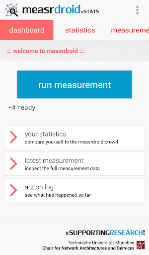 measrdroid