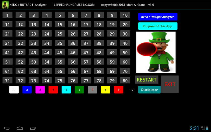 KENO / HOTSPOT  #1 Analyzer Screen 1
