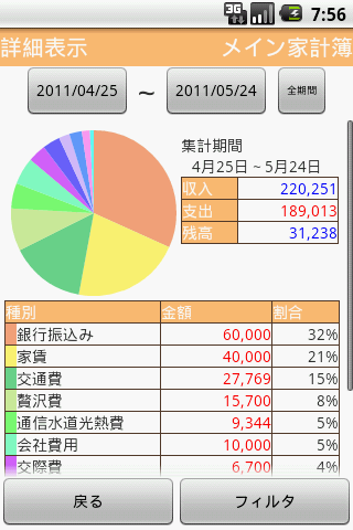 Android application Ms 家計簿(予算設定、ウィジェット機能付) screenshort