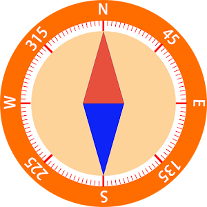The best compass 1.8