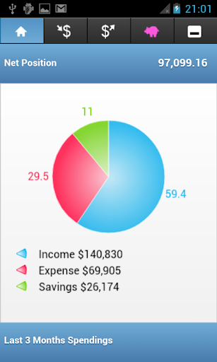 【免費財經App】myFinance Pro-APP點子