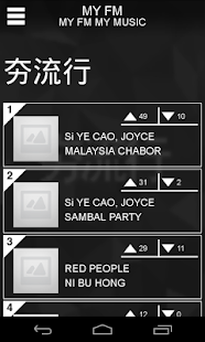免費下載音樂APP|MY FM app開箱文|APP開箱王
