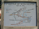 First Battle of Winchester