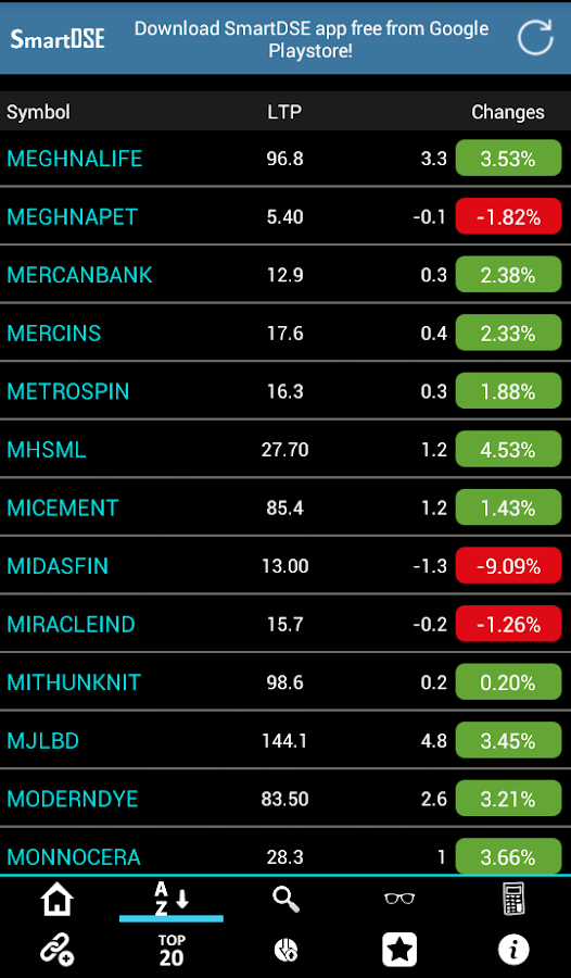 SmartDSE Lite Stock Market App - Android Apps on Google Play
