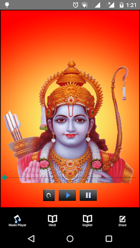 Shri Ram Stuti