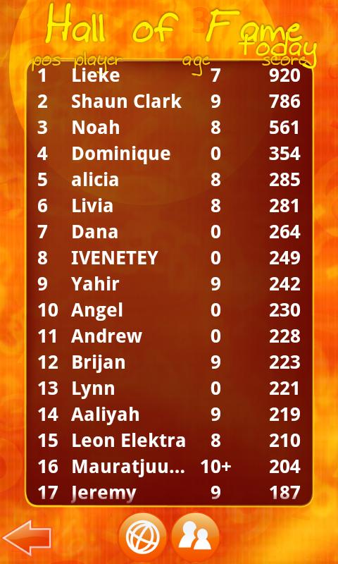 Downloaded Free Android Games Of All Time Table