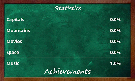 Educational Hangman in English - screenshot thumbnail