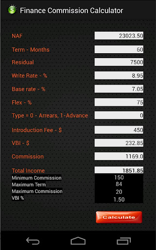 Finance Commission Calculator