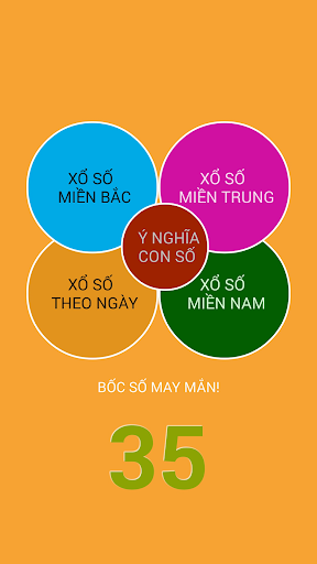 【免費娛樂App】Xổ Số Trực Tuyến-APP點子