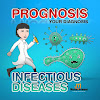 Prognosis : Infectious Disease