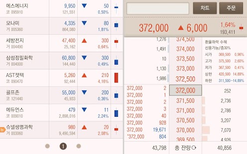 How to get SK증권 주파수2 patch 2.28.0 apk for android