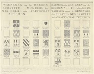 Namen en wapens in het vorstendom Gelre en het graafschap Zutphen, blad rechtsonder