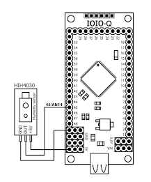 IOIO-Q Humidity poster 2