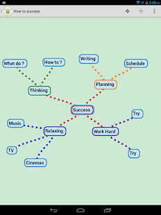 免費下載生產應用APP|Mind Map Ultimate app開箱文|APP開箱王