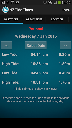 New Zealand Tide Times