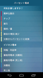 Androidアプリ Percentage Calculator のスクリーンショット